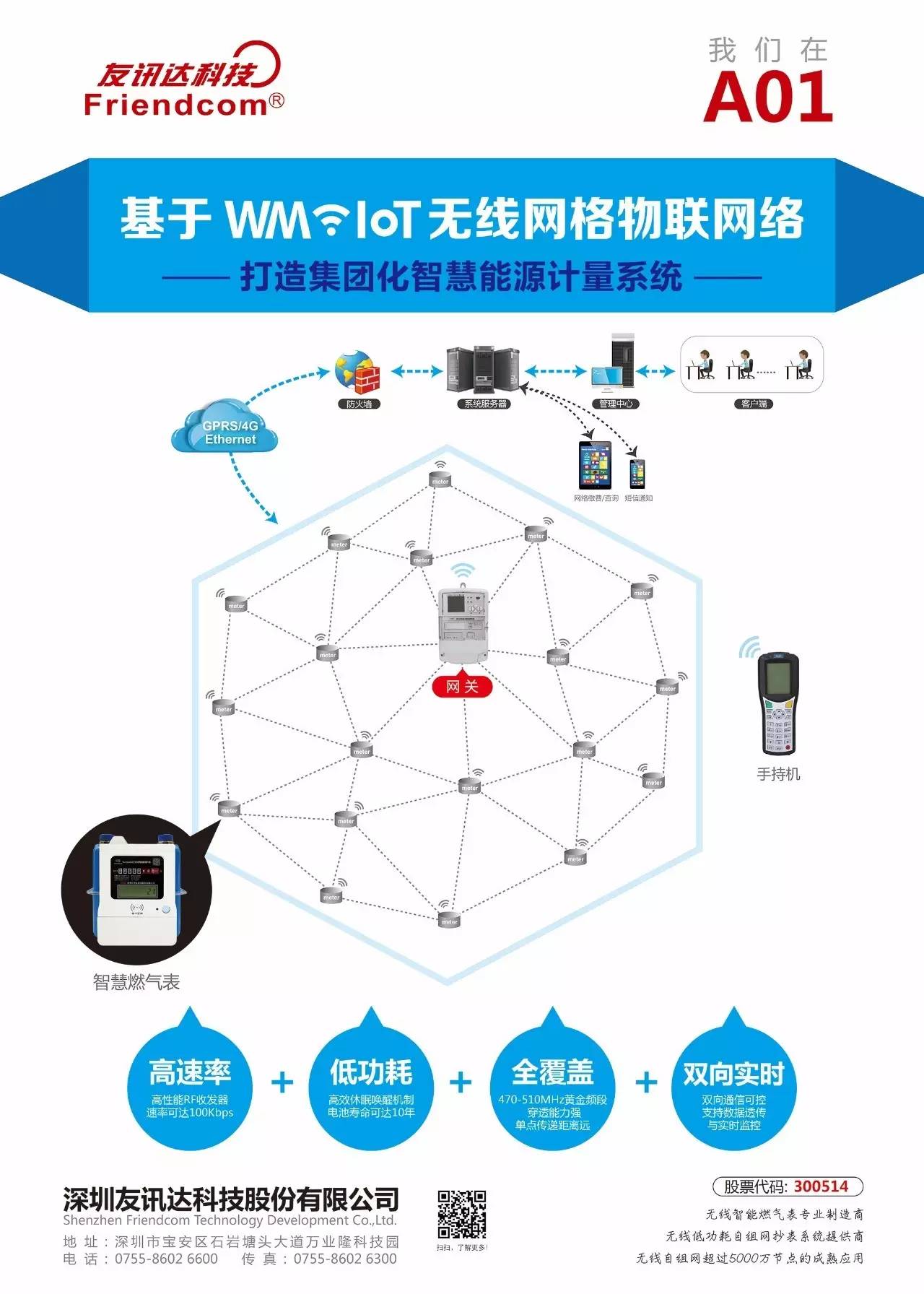 友讯达科技 从东到西的网络创新布局引领未来通信趋势